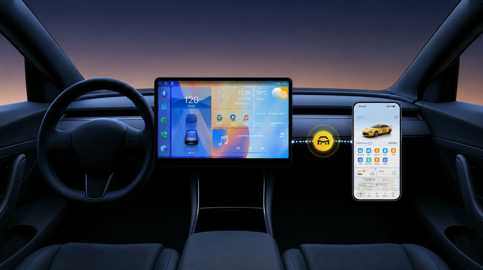 Smart Ecosystem