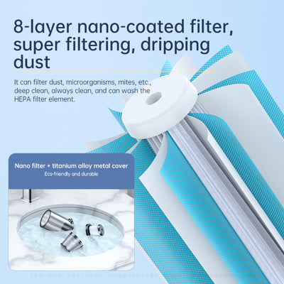 Deep Cleaning Kit