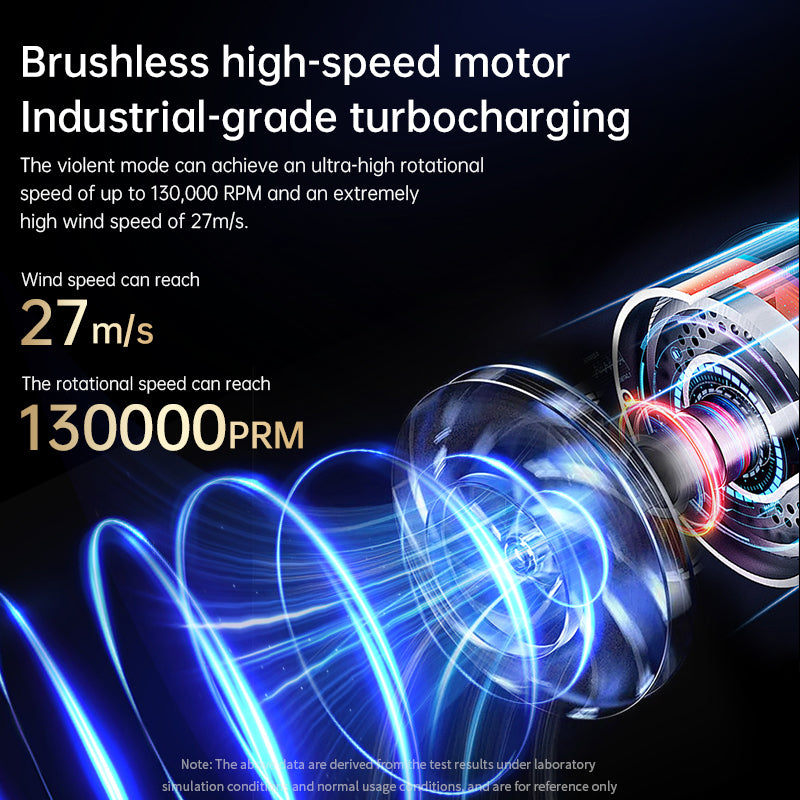Portable Cordless Turbo Jet Blower
