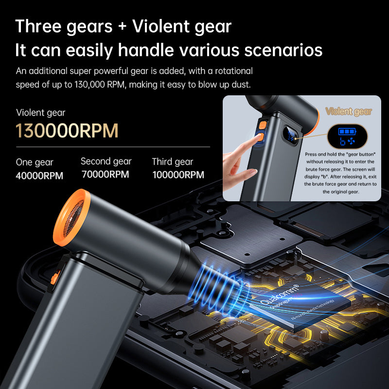Portable Cordless Turbo Jet Blower