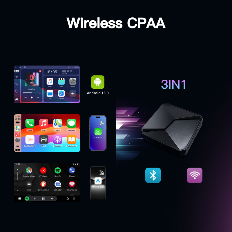 Android 10 3In1 CarPlay Android Auto Wireless Adapter Smart Mini Box Plug and Play Netfilx Youtube Spotify
