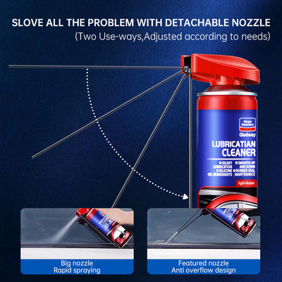 Silicone Window Track Lubricant Spray – 6.76 fl oz (200 mL)